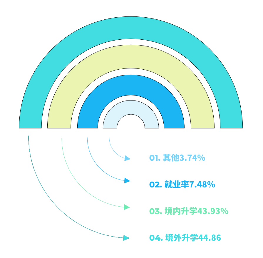 微信图片_20250113101059.png