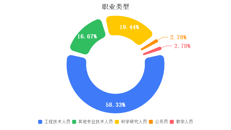 微信图片_20250113101106.png