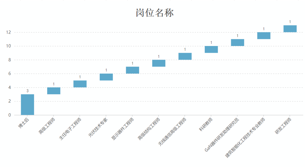 微信图片_20250113101112.png