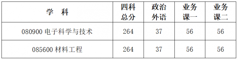 2.png 2.png